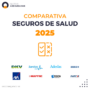 Comparativa de seguros de salud más completos del mercado – 2025